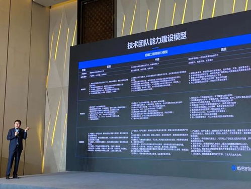 極客時間榮膺博奧獎，引領互聯網IT技術培訓服務新標桿